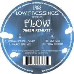 Release artwork